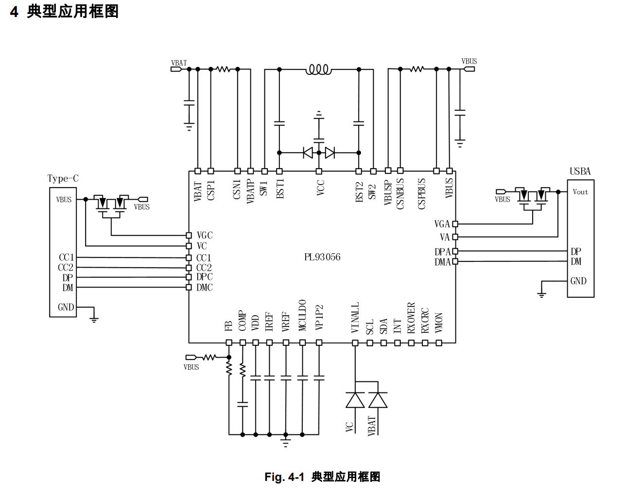 PL93056集成快充全協(xié)議、H橋及充電管理的雙向升降壓SOC