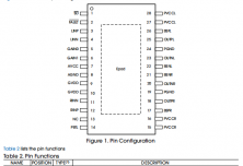 AU3110M 2X10W無電感器、立體聲 D 類揚(yáng)聲器放大器