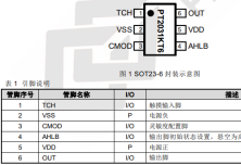 PT2031K 單觸控單輸出觸摸 IC
