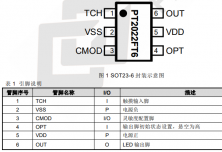 PT2022F 單觸控單輸出 LED 調(diào)光 IC