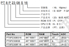 PT8P2308 觸控 A/D 型 8-Bit MCU