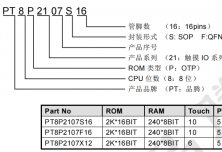 PT8P2107  觸控 IO 型 8-Bit MCU