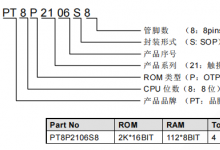 PT8P2106 觸控I/O 型8-Bit MCU