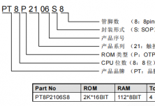 PT8P2106 觸控I/O 型8-Bit MCU